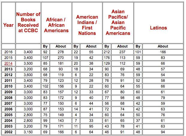 Screen Shot 2017-03-08 at 2.11.37 PM