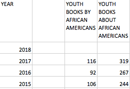 Screen Shot 2018-12-30 at 5.47.17 PM